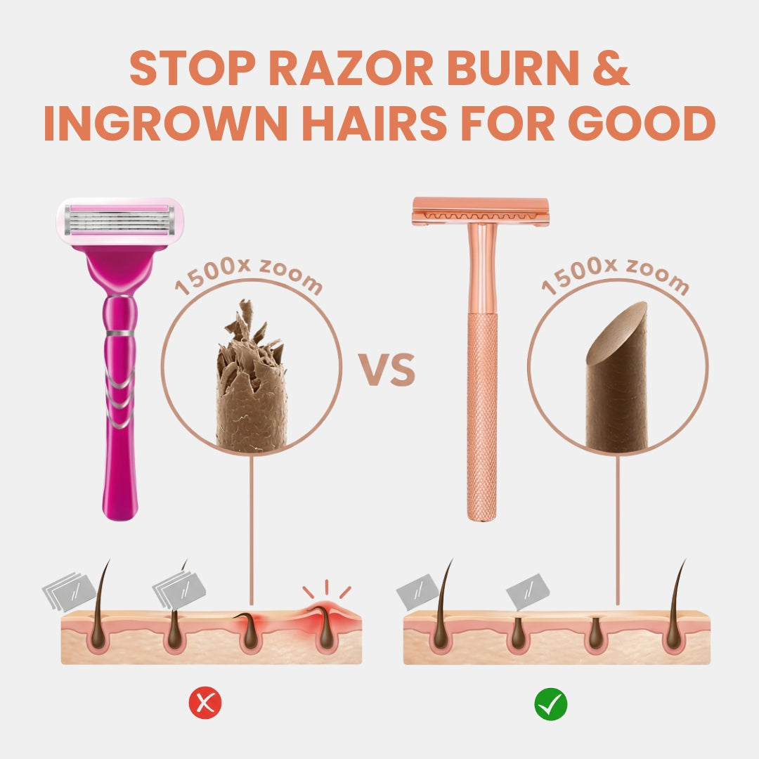 HiShave™ Perfect Glide Razor